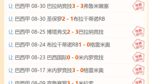 2026亚冠焦点对决：柔佛武里南联，早场数据
